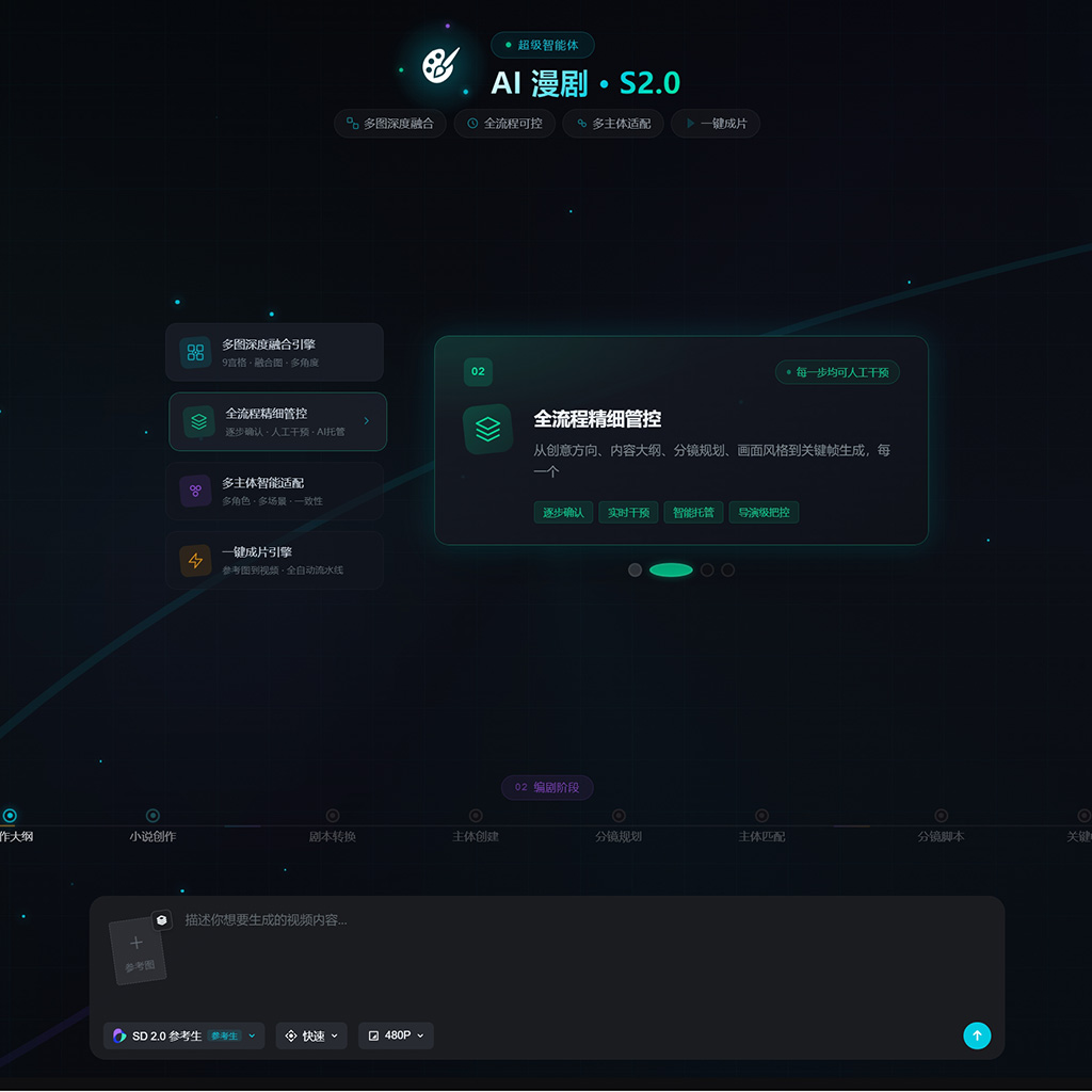 AI 漫剧分镜案例